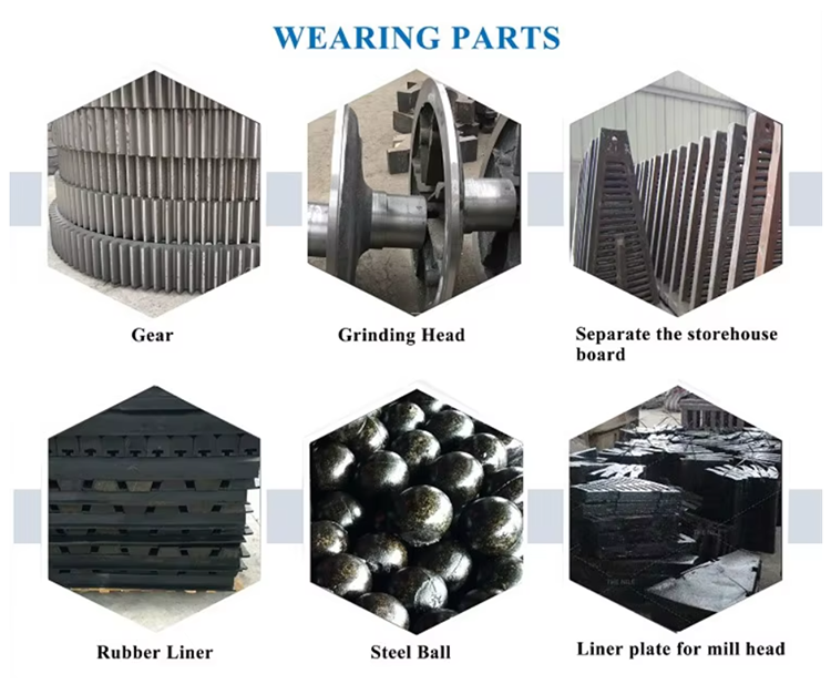 1778496009415682.png Molino de bolas para molienda de mineral de plomo-zinc.png